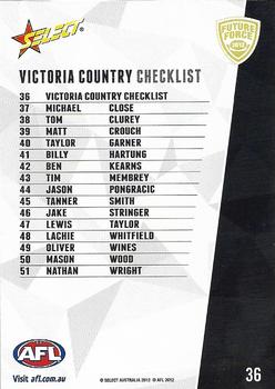 2012 Select Future Force #36 Victoria Country Back
